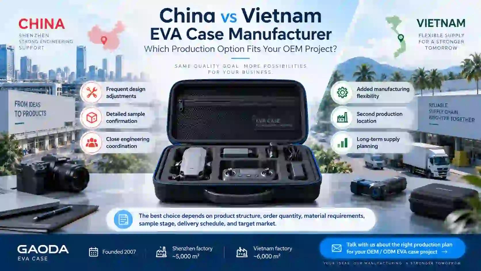 China vs Vietnam EVA Case Manufacturer: Which Production Option Fits Your OEM Project?